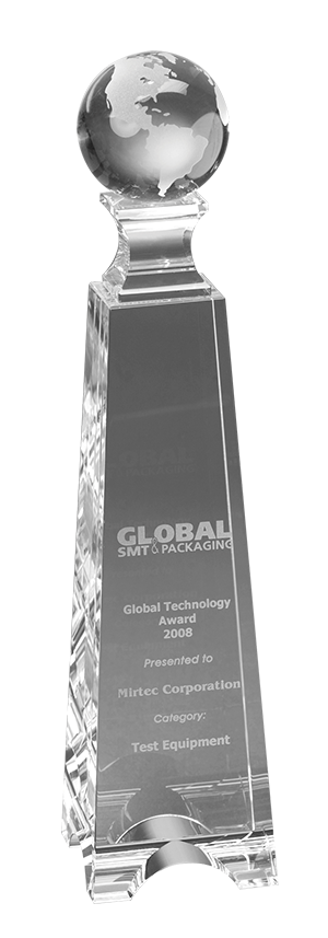 2008 Global Technology Award